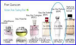 Extremely Rare VENUS Perfume EDP Boxed Vintage 5ml MINI by Parfum FORTUNE DUCK